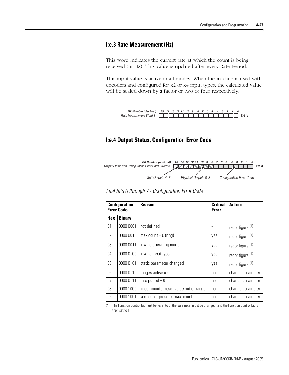 I:e.3 rate measurement (hz), I:e.4 output status, configuration error code, I:e.4 bits 0 through 7 - configuration error code | Rockwell Automation 1746-HSCE,D17466.5 High-Speed Counter Module User Manual | Page 103 / 183