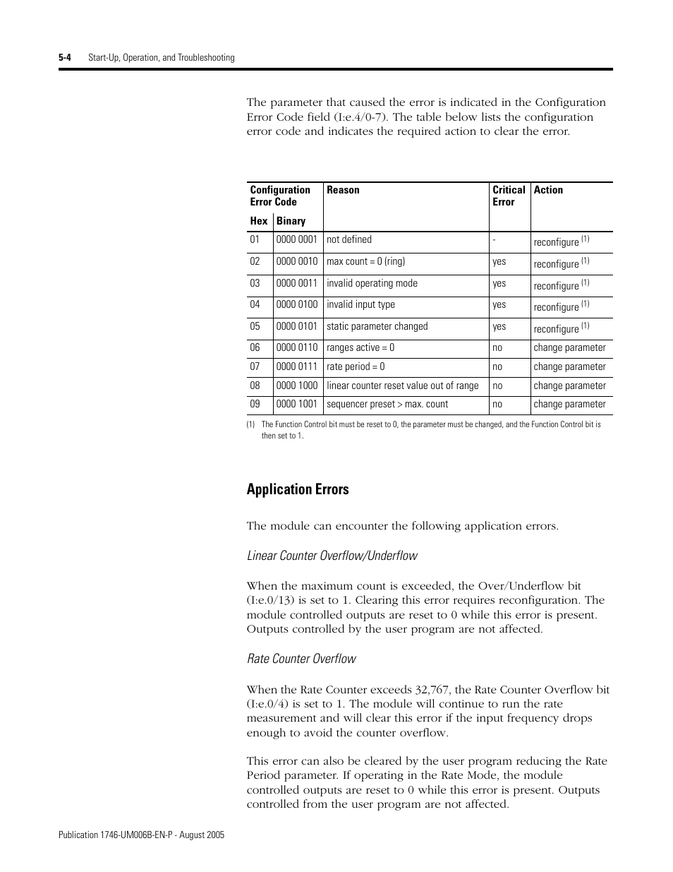 Application errors, Application errors -4, Linear counter overflow/underflow l | Refer to application errors | Rockwell Automation 1746-HSCE,D17466.5 High-Speed Counter Module User Manual | Page 110 / 183