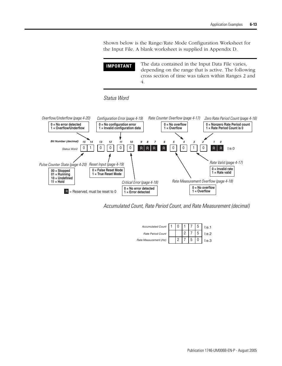 Rockwell Automation 1746-HSCE,D17466.5 High-Speed Counter Module User Manual | Page 125 / 183