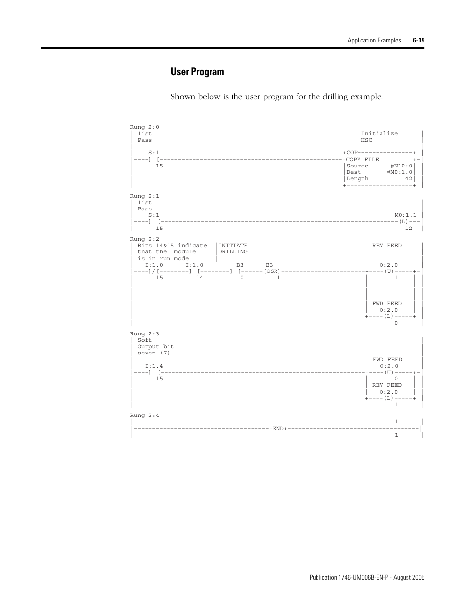 User program, User program -15 | Rockwell Automation 1746-HSCE,D17466.5 High-Speed Counter Module User Manual | Page 127 / 183