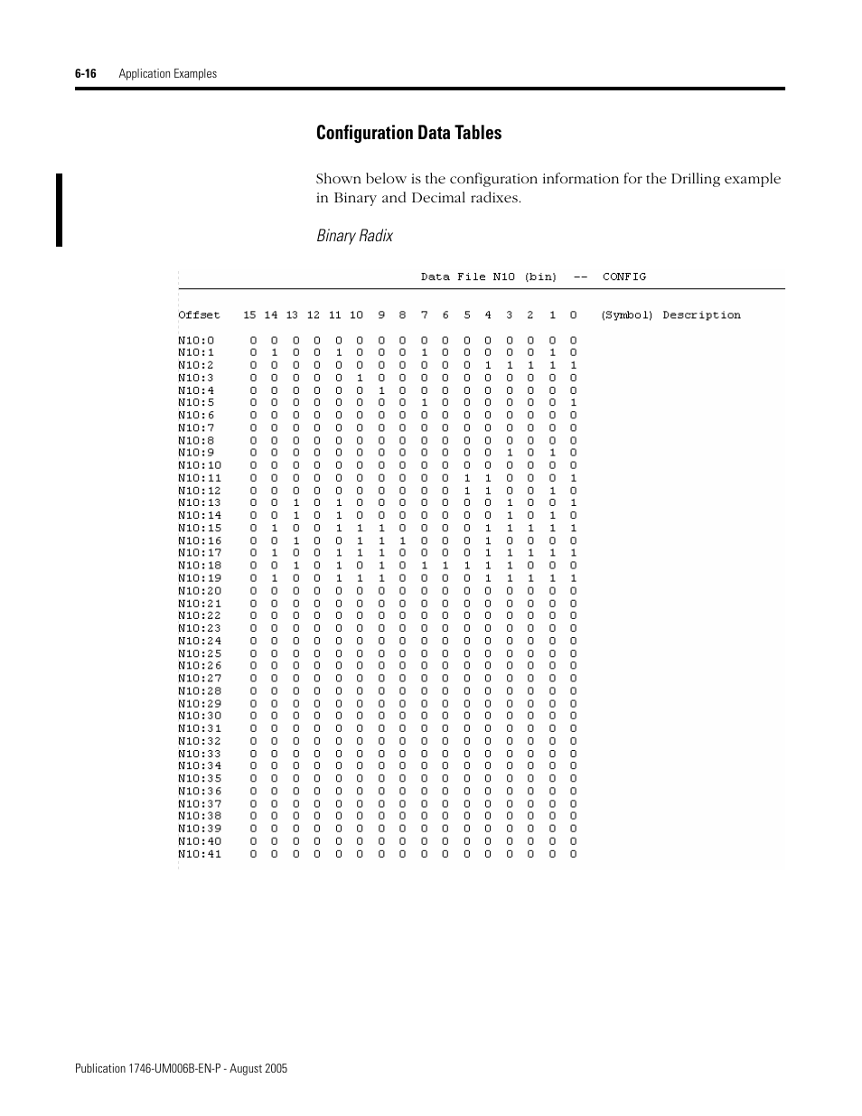 Configuration data tables, Ge 6-16, Configuration data tables -16 | Rockwell Automation 1746-HSCE,D17466.5 High-Speed Counter Module User Manual | Page 128 / 183