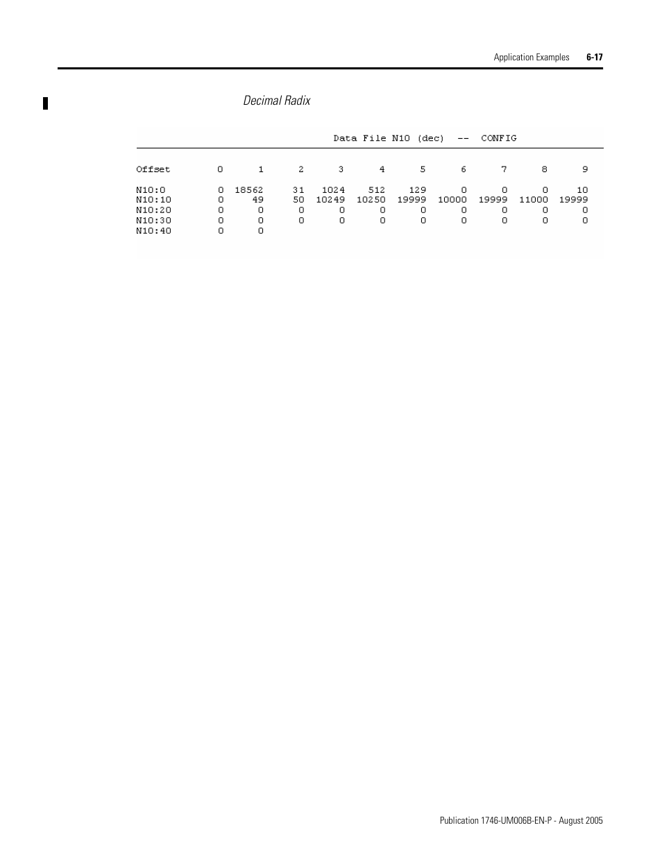 Rockwell Automation 1746-HSCE,D17466.5 High-Speed Counter Module User Manual | Page 129 / 183