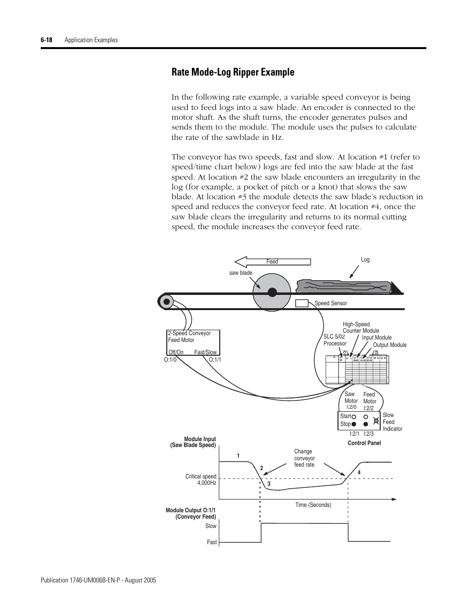 Rate mode-log ripper example, Rate mode-log ripper example -18 | Rockwell Automation 1746-HSCE,D17466.5 High-Speed Counter Module User Manual | Page 130 / 183