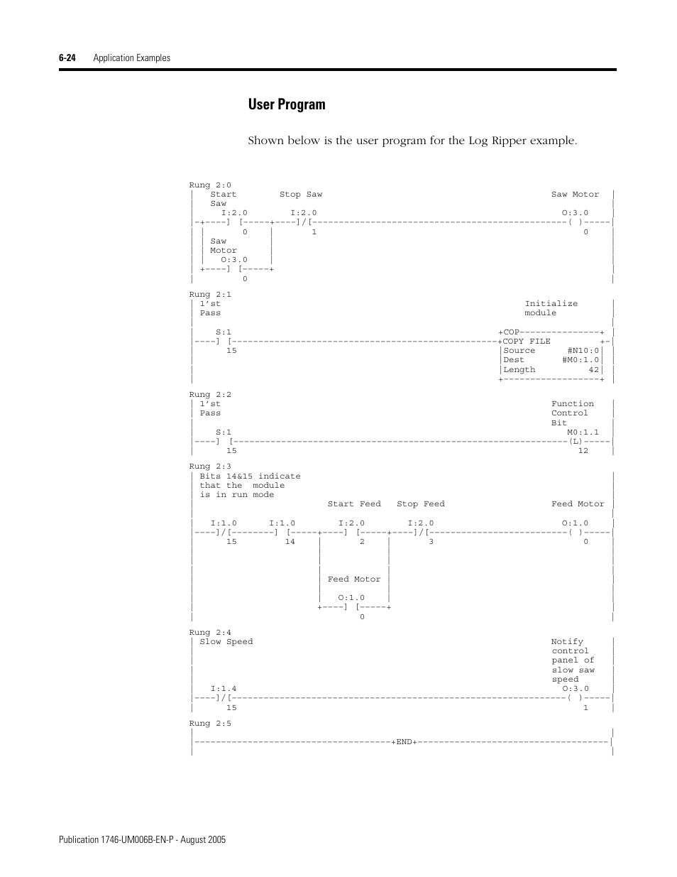 User program, User program -24 | Rockwell Automation 1746-HSCE,D17466.5 High-Speed Counter Module User Manual | Page 136 / 183
