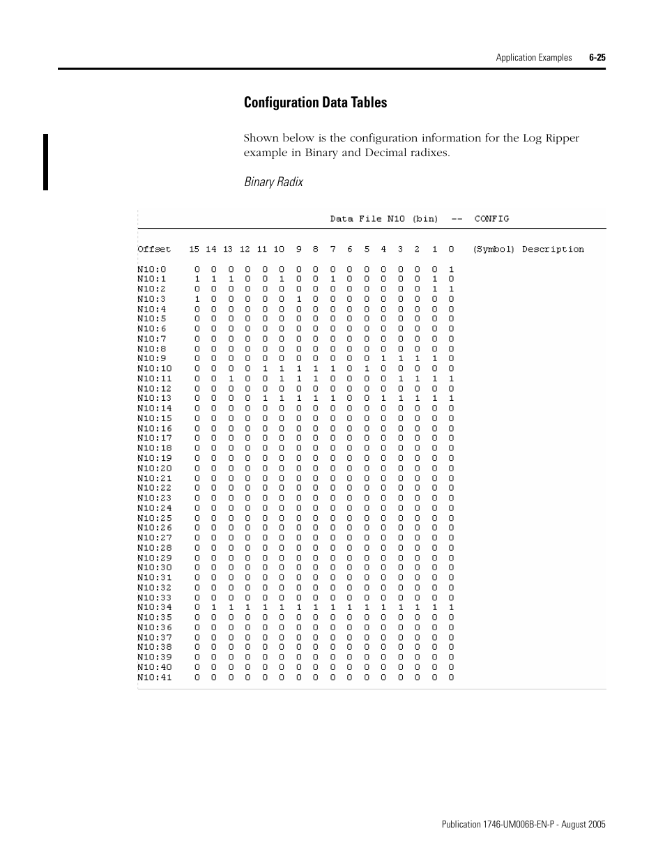 Configuration data tables, Ge 6-25, Configuration data tables -25 | Rockwell Automation 1746-HSCE,D17466.5 High-Speed Counter Module User Manual | Page 137 / 183