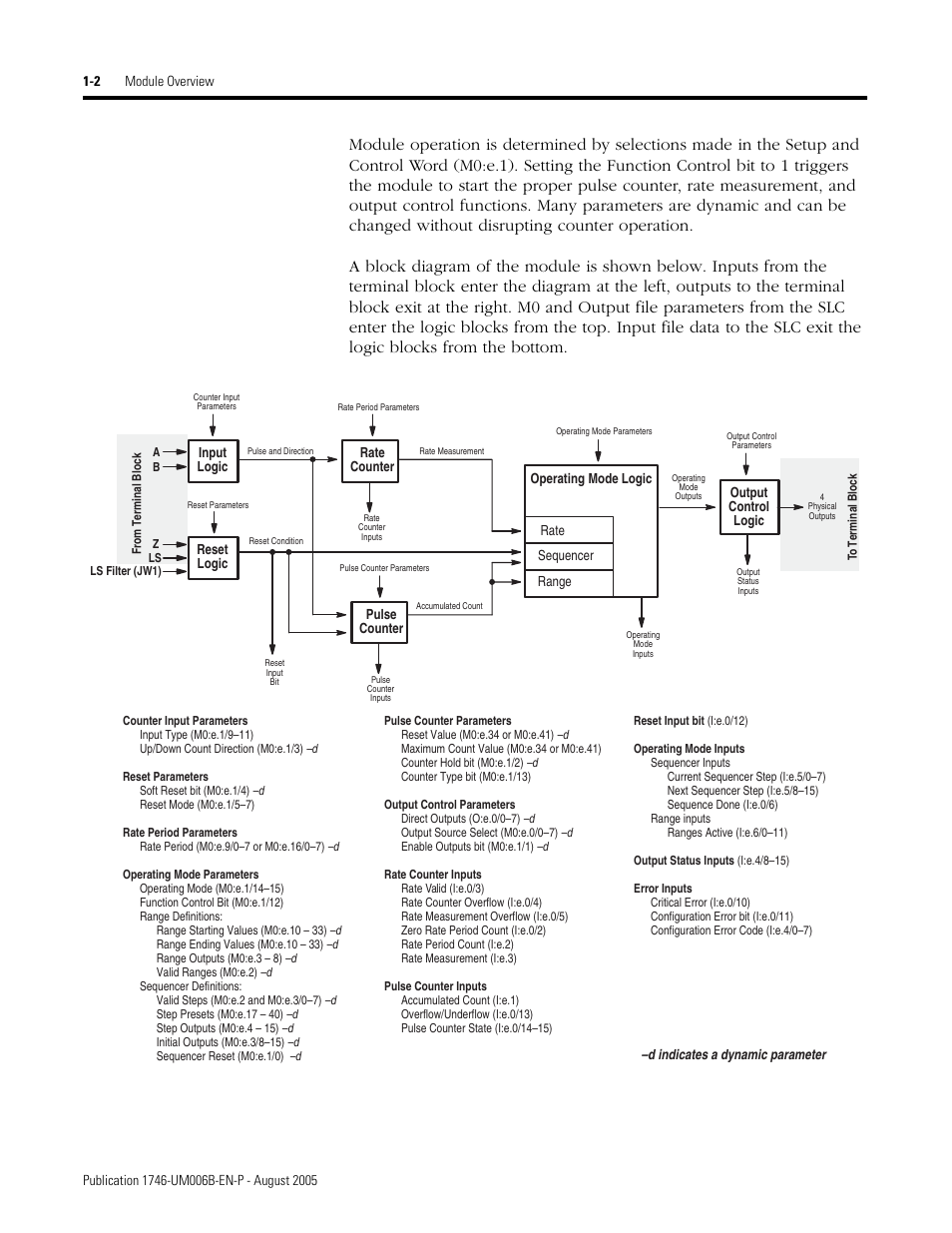 Rockwell Automation 1746-HSCE,D17466.5 High-Speed Counter Module User Manual | Page 14 / 183
