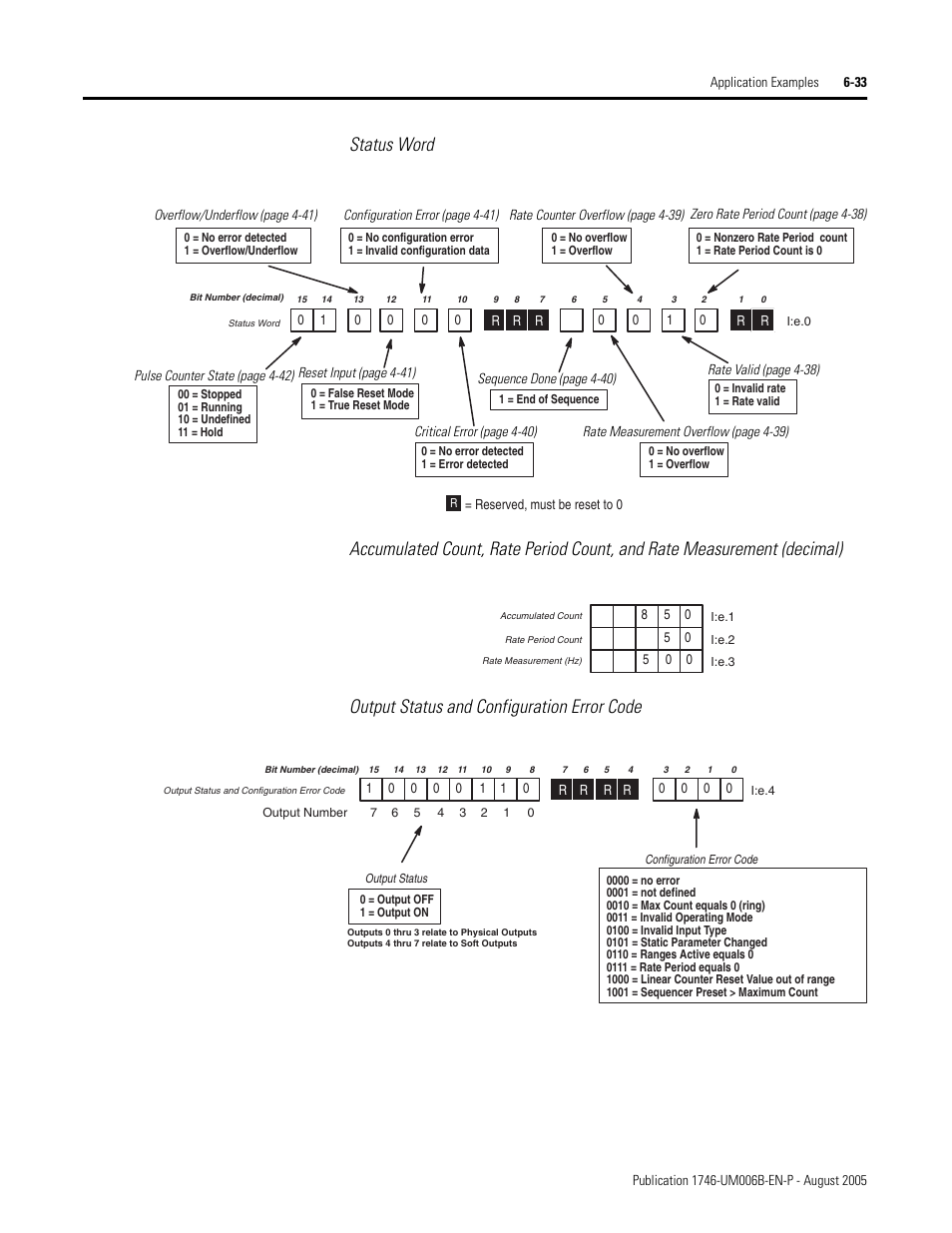 Rockwell Automation 1746-HSCE,D17466.5 High-Speed Counter Module User Manual | Page 145 / 183