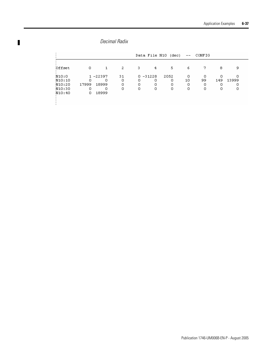 Rockwell Automation 1746-HSCE,D17466.5 High-Speed Counter Module User Manual | Page 149 / 183