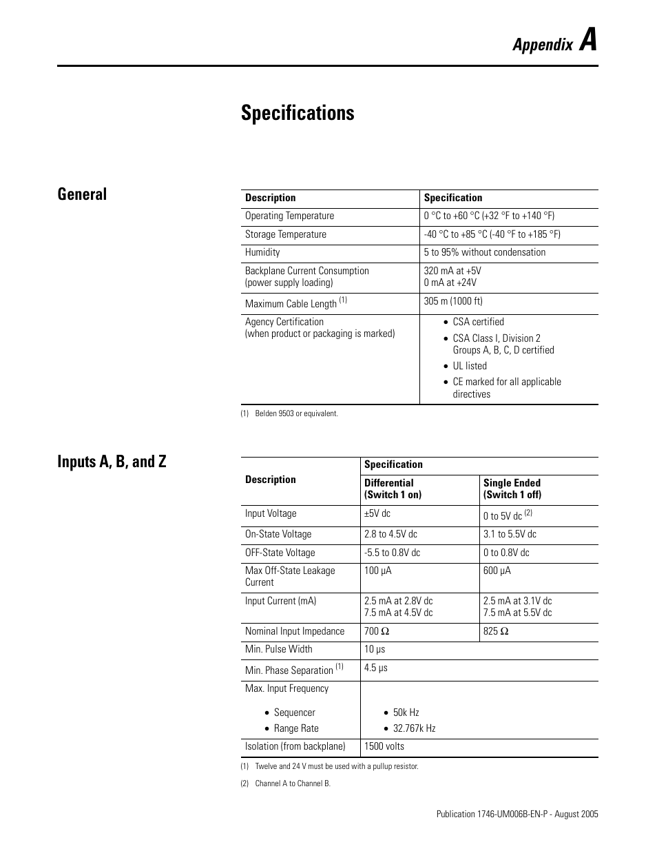 Appendix a - specifications, General, Inputs a, b, and z | Appendix a, Specifications, Appendix, General inputs a, b, and z | Rockwell Automation 1746-HSCE,D17466.5 High-Speed Counter Module User Manual | Page 151 / 183