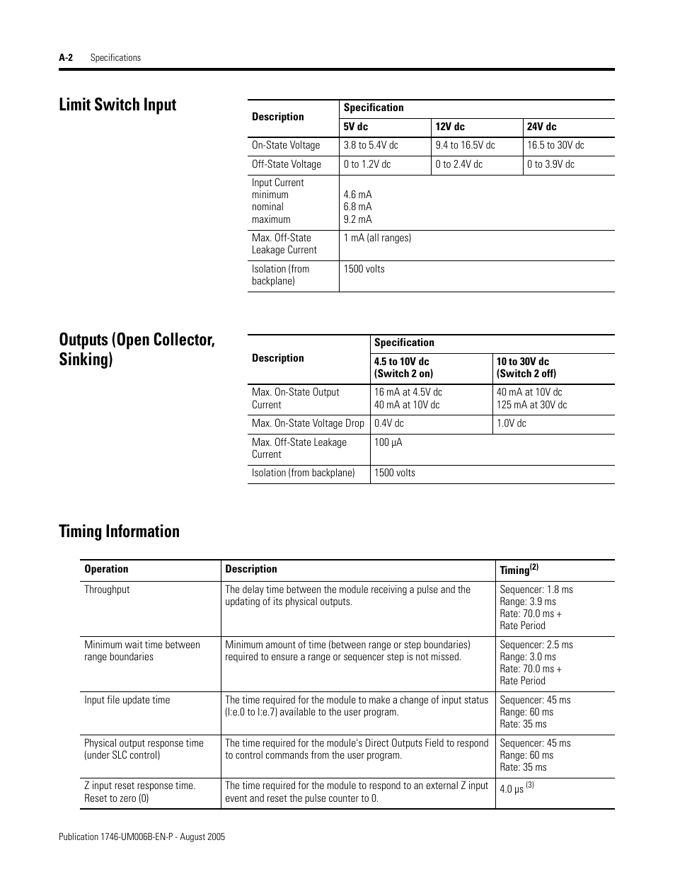 Limit switch input, Outputs (open collector, sinking), Timing information | Rockwell Automation 1746-HSCE,D17466.5 High-Speed Counter Module User Manual | Page 152 / 183