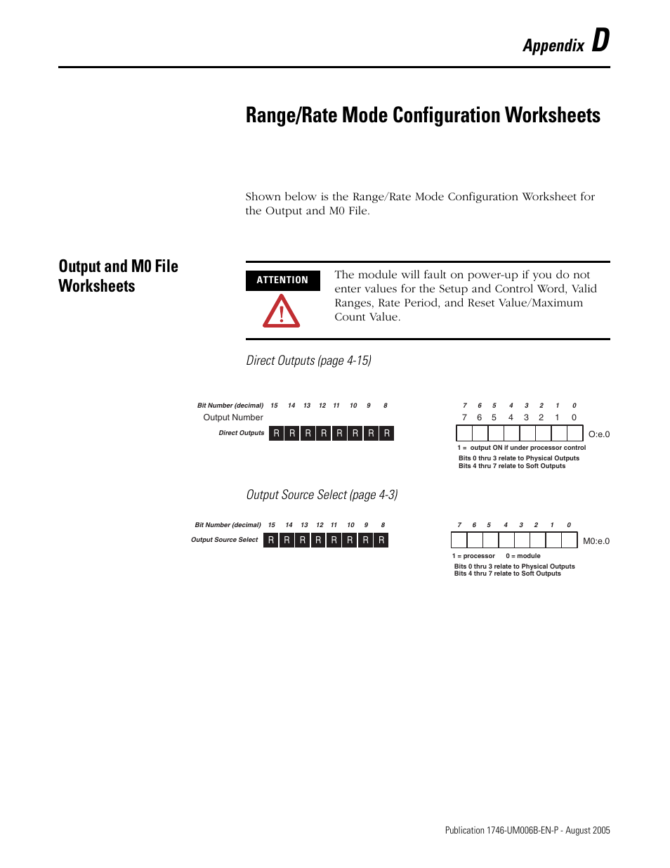 Output and m0 file worksheets, Appendix d, Range/rate mode configuration worksheets | Appendix | Rockwell Automation 1746-HSCE,D17466.5 High-Speed Counter Module User Manual | Page 165 / 183