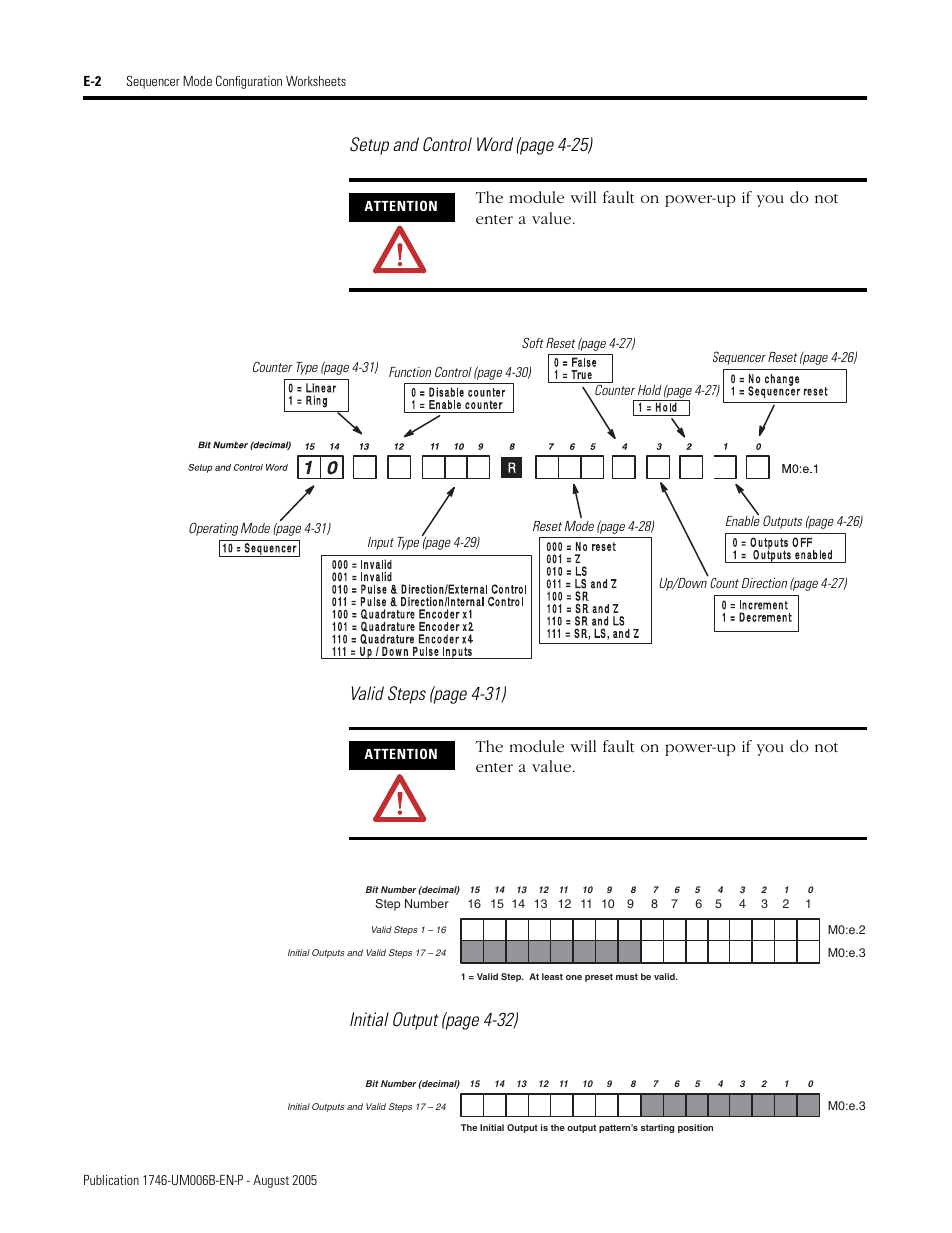 Rockwell Automation 1746-HSCE,D17466.5 High-Speed Counter Module User Manual | Page 172 / 183