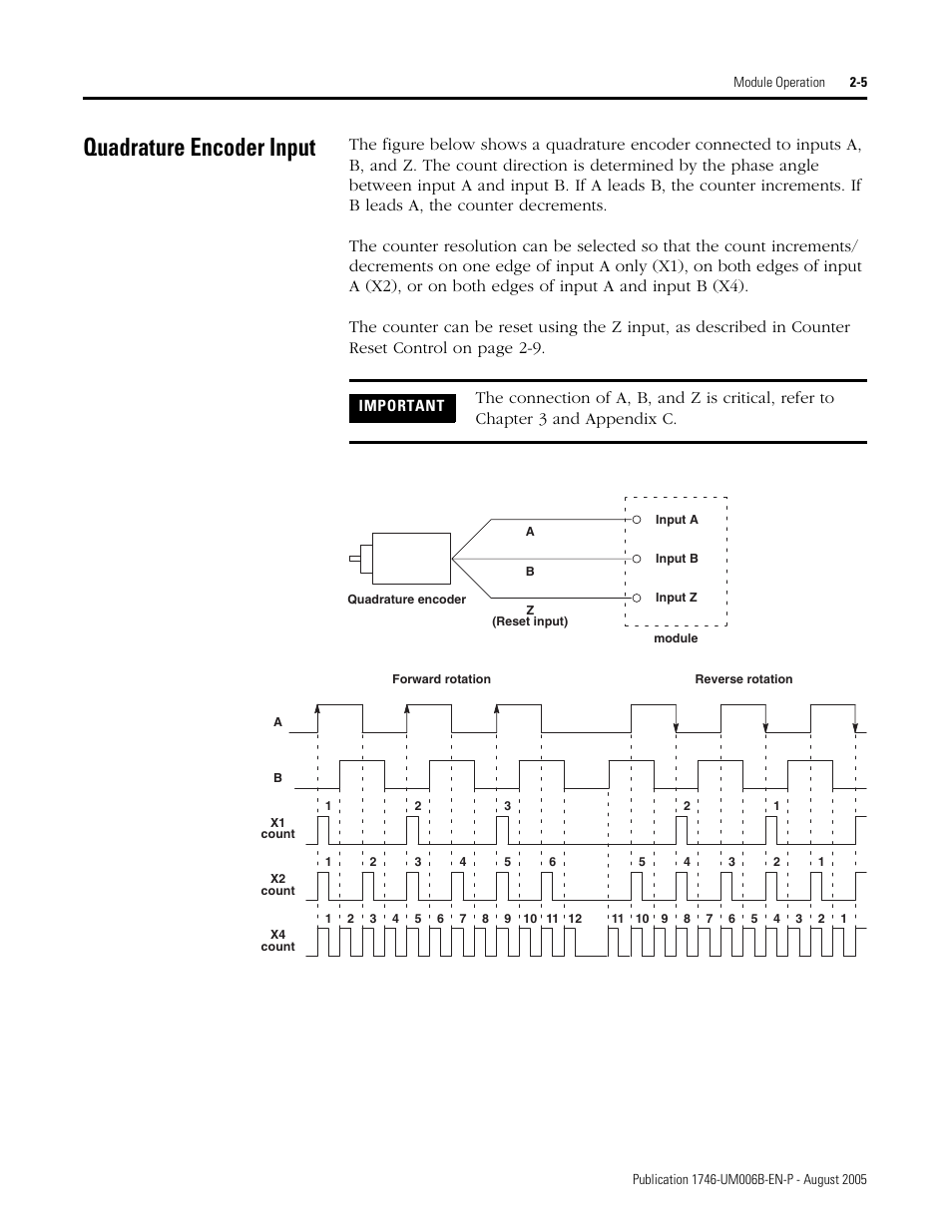 Quadrature encoder input, Quadrature encoder input -5 | Rockwell Automation 1746-HSCE,D17466.5 High-Speed Counter Module User Manual | Page 23 / 183