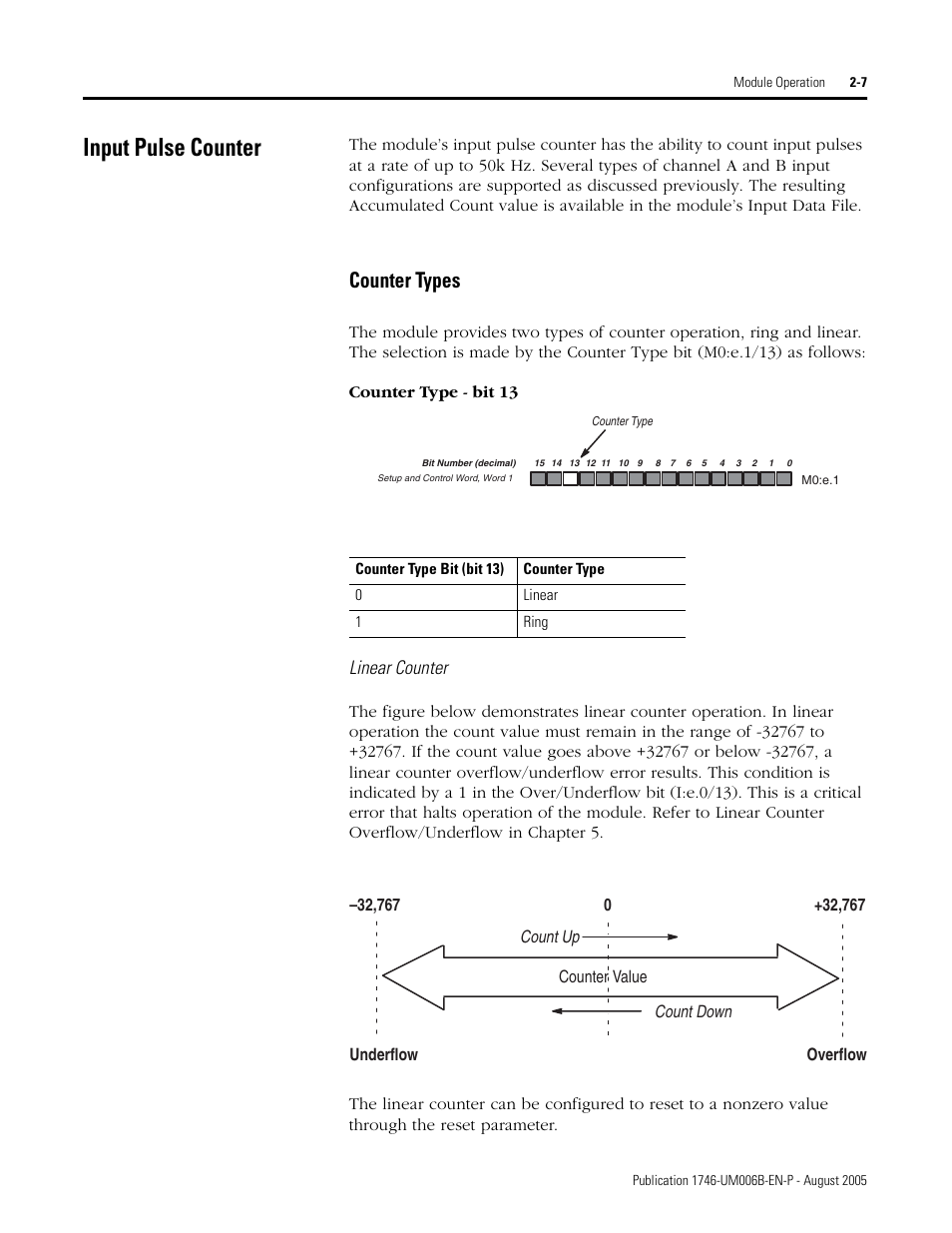 Input pulse counter, Counter types, Input pulse counter -7 | Counter types -7, Linear counter | Rockwell Automation 1746-HSCE,D17466.5 High-Speed Counter Module User Manual | Page 25 / 183