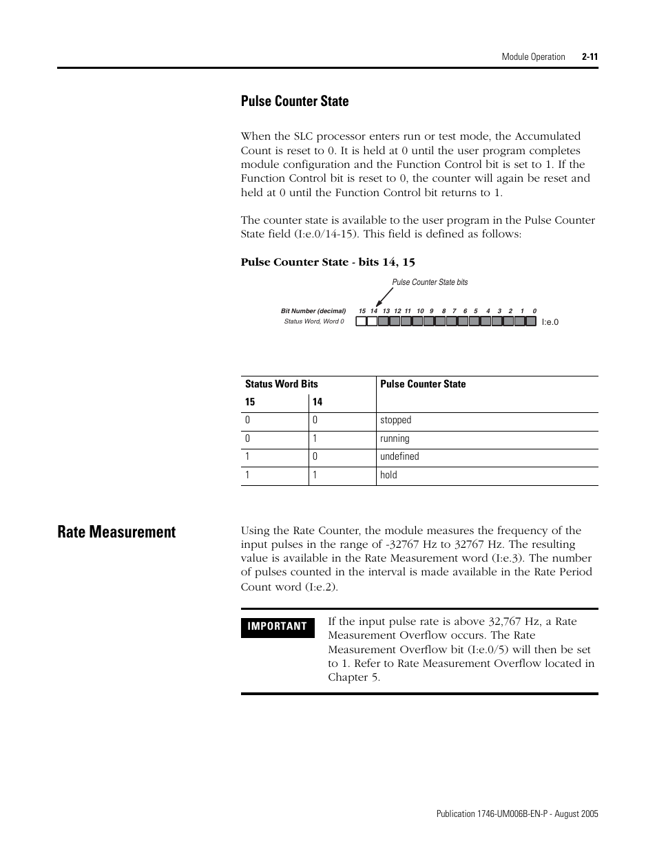 Pulse counter state, Rate measurement, Pulse counter state -11 | Rate measurement -11 | Rockwell Automation 1746-HSCE,D17466.5 High-Speed Counter Module User Manual | Page 29 / 183