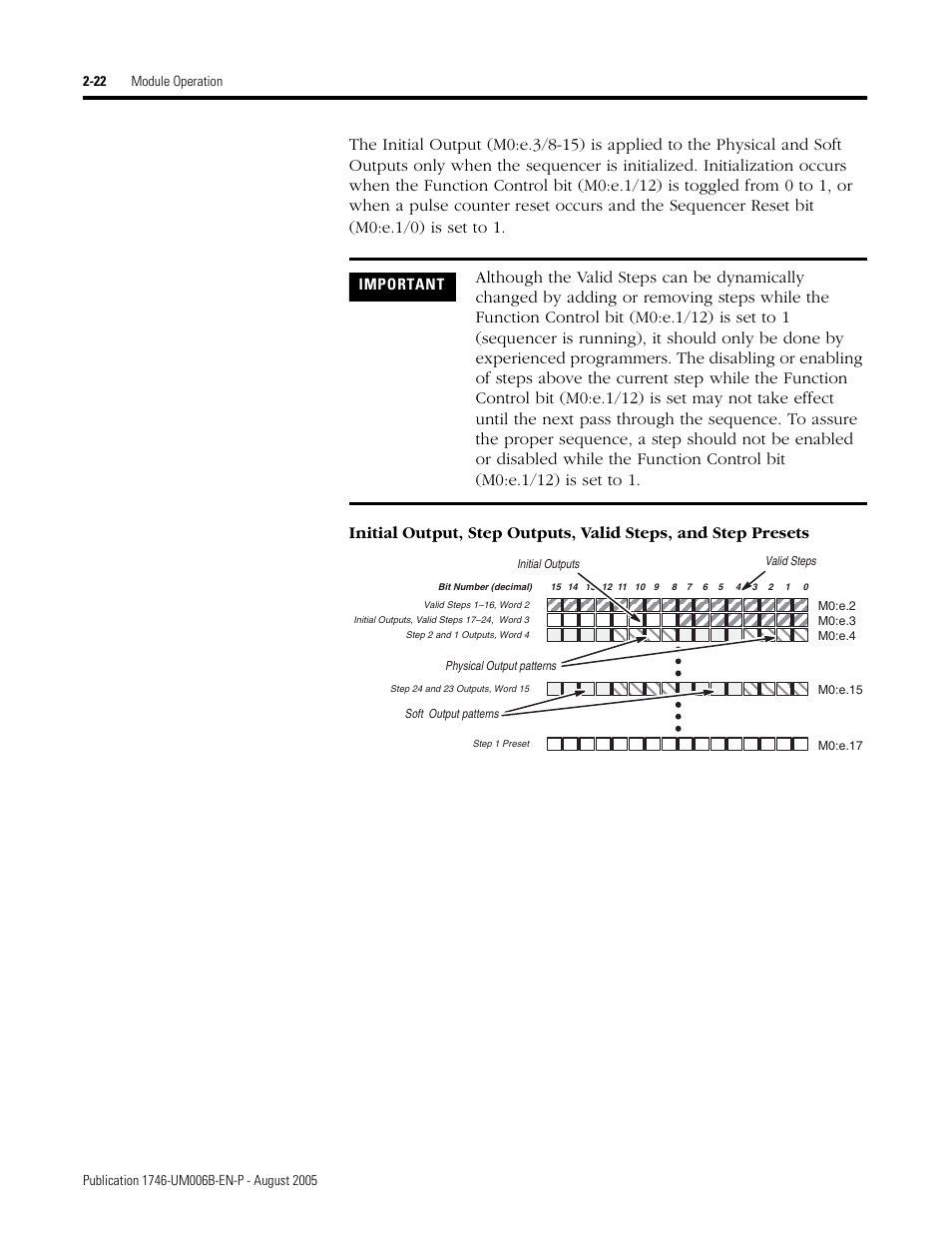 Important | Rockwell Automation 1746-HSCE,D17466.5 High-Speed Counter Module User Manual | Page 40 / 183