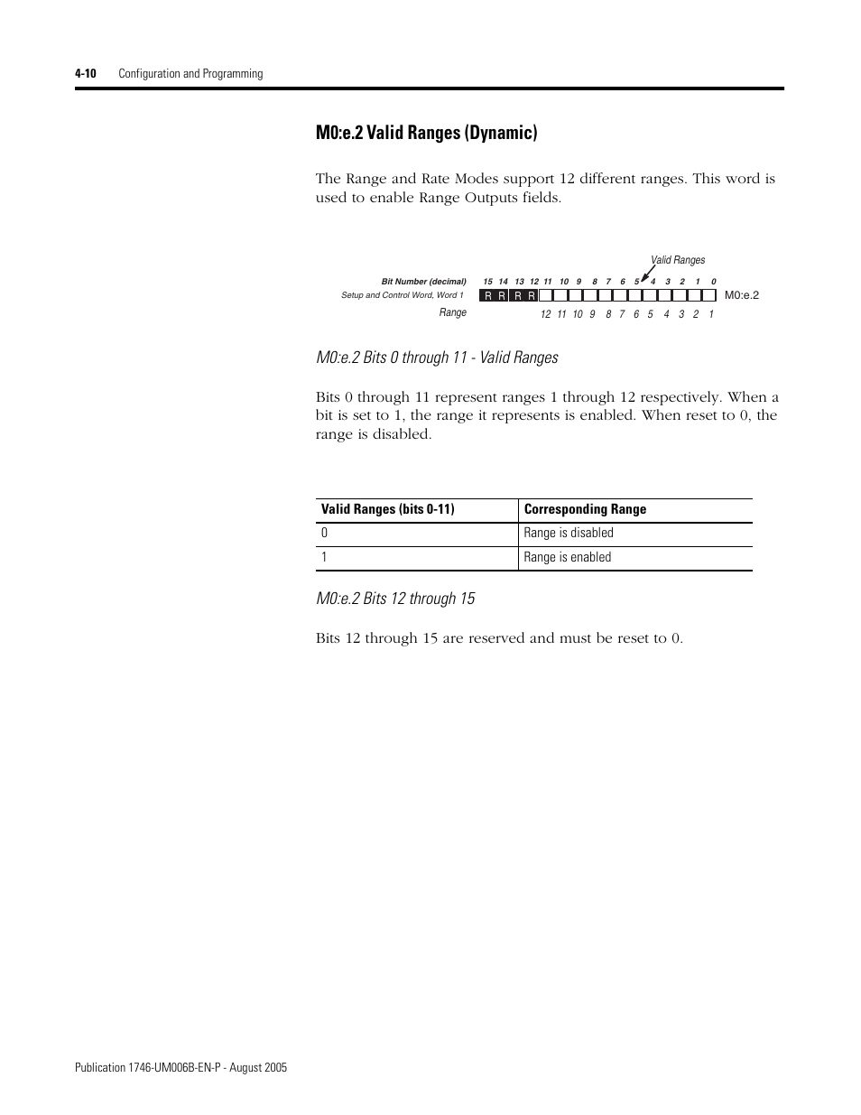 M0:e.2 valid ranges (dynamic), M0:e.2 valid ranges (dynamic) -10 | Rockwell Automation 1746-HSCE,D17466.5 High-Speed Counter Module User Manual | Page 70 / 183