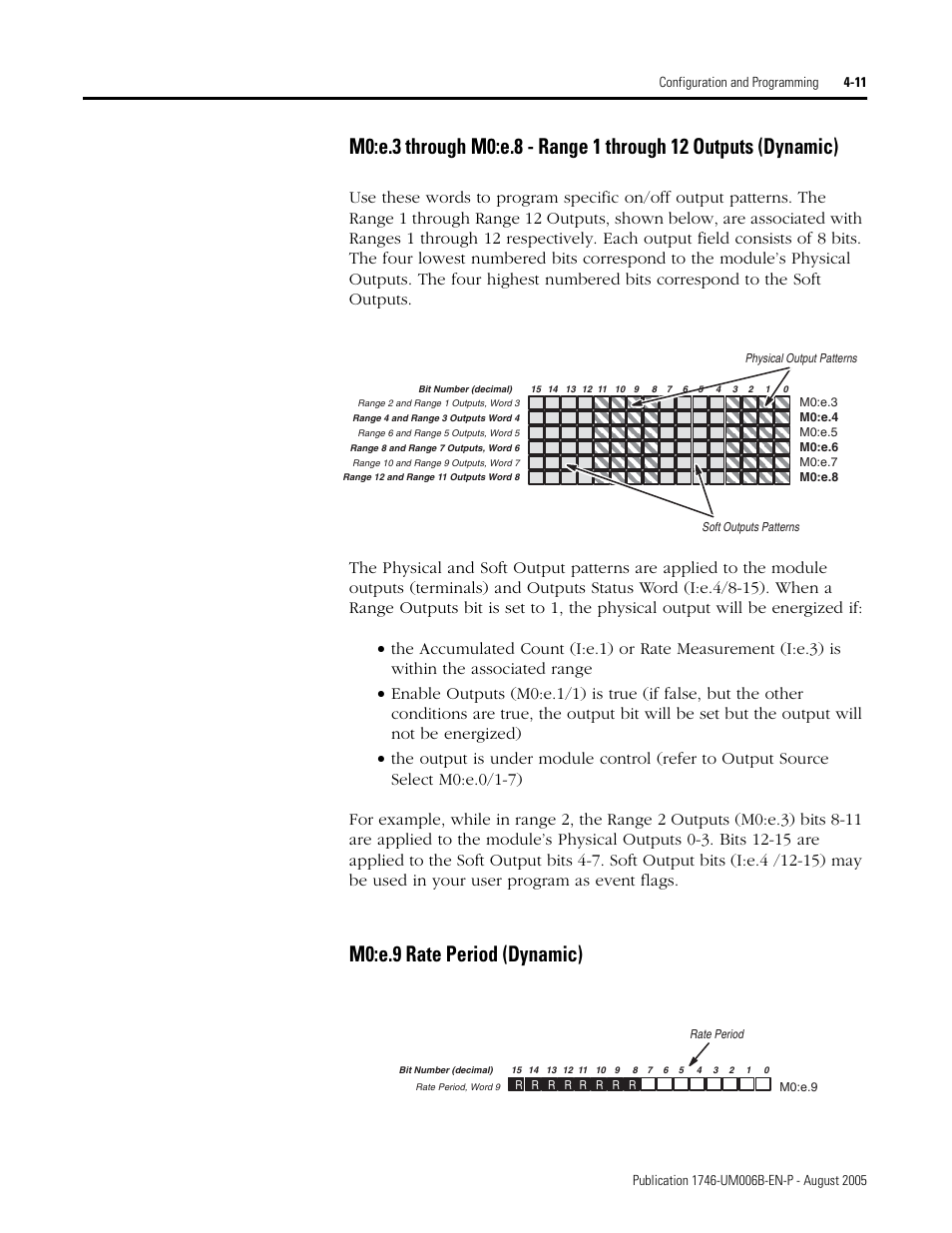 M0:e.9 rate period (dynamic) | Rockwell Automation 1746-HSCE,D17466.5 High-Speed Counter Module User Manual | Page 71 / 183
