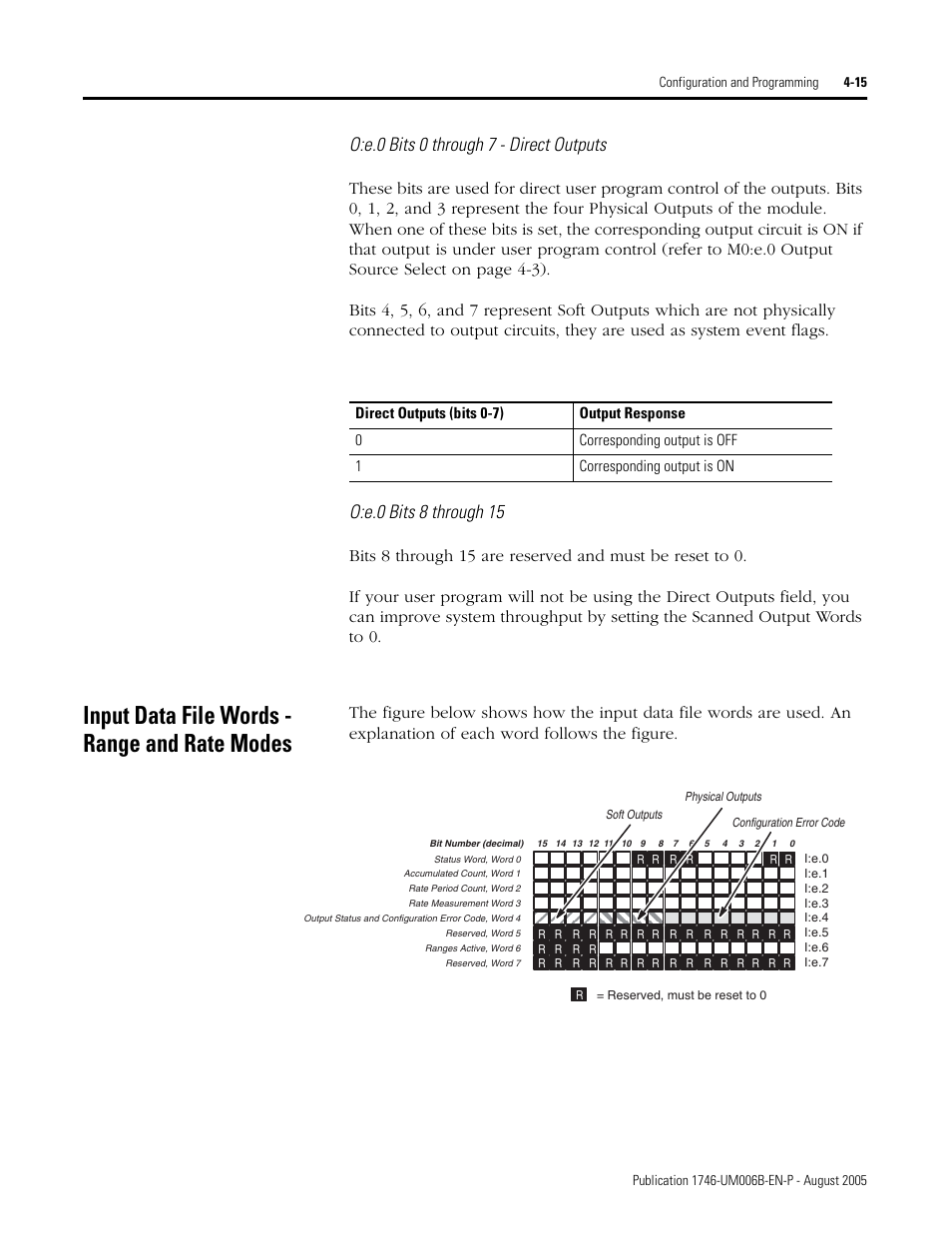 Input data file words - range and rate modes, Input data file words - range and rate modes -15, O:e.0 bits 0 through 7 - direct outputs | O:e.0 bits 8 through 15 | Rockwell Automation 1746-HSCE,D17466.5 High-Speed Counter Module User Manual | Page 75 / 183