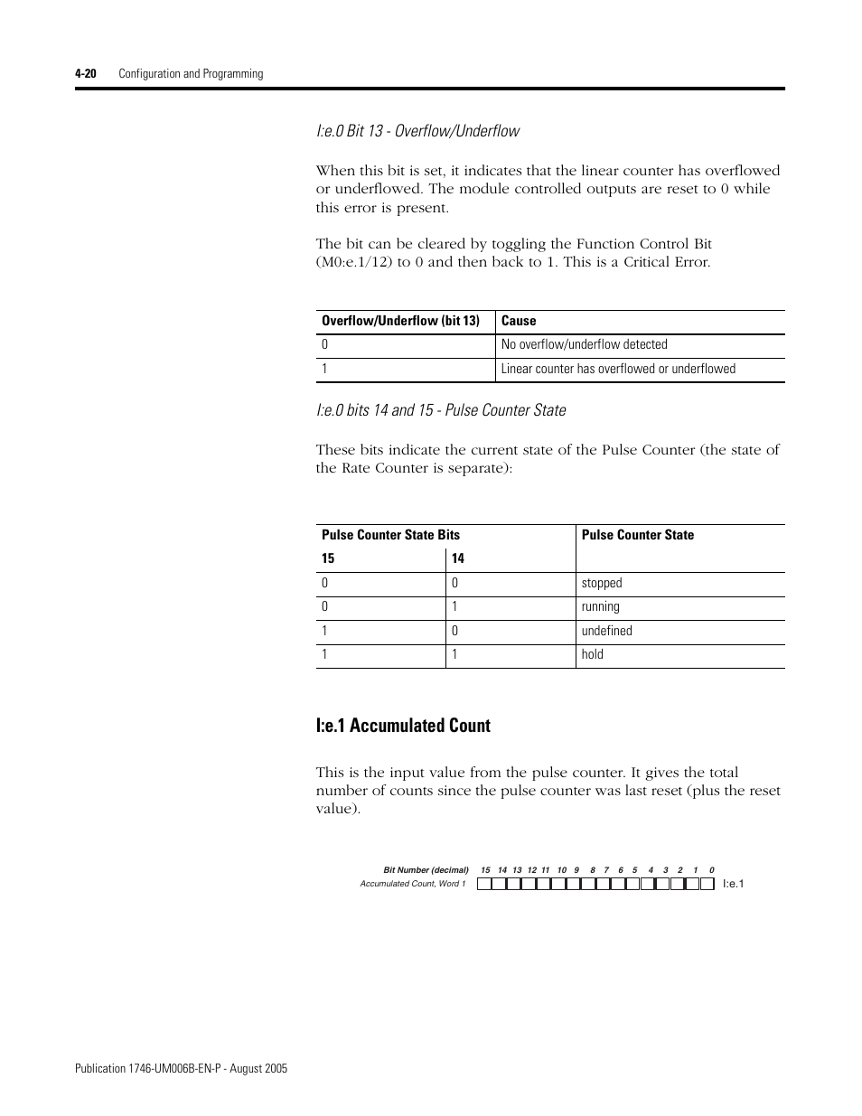 I:e.1 accumulated count, I:e.1 accumulated count -20, I:e.0 bit 13 - overflow/underflow | Rockwell Automation 1746-HSCE,D17466.5 High-Speed Counter Module User Manual | Page 80 / 183