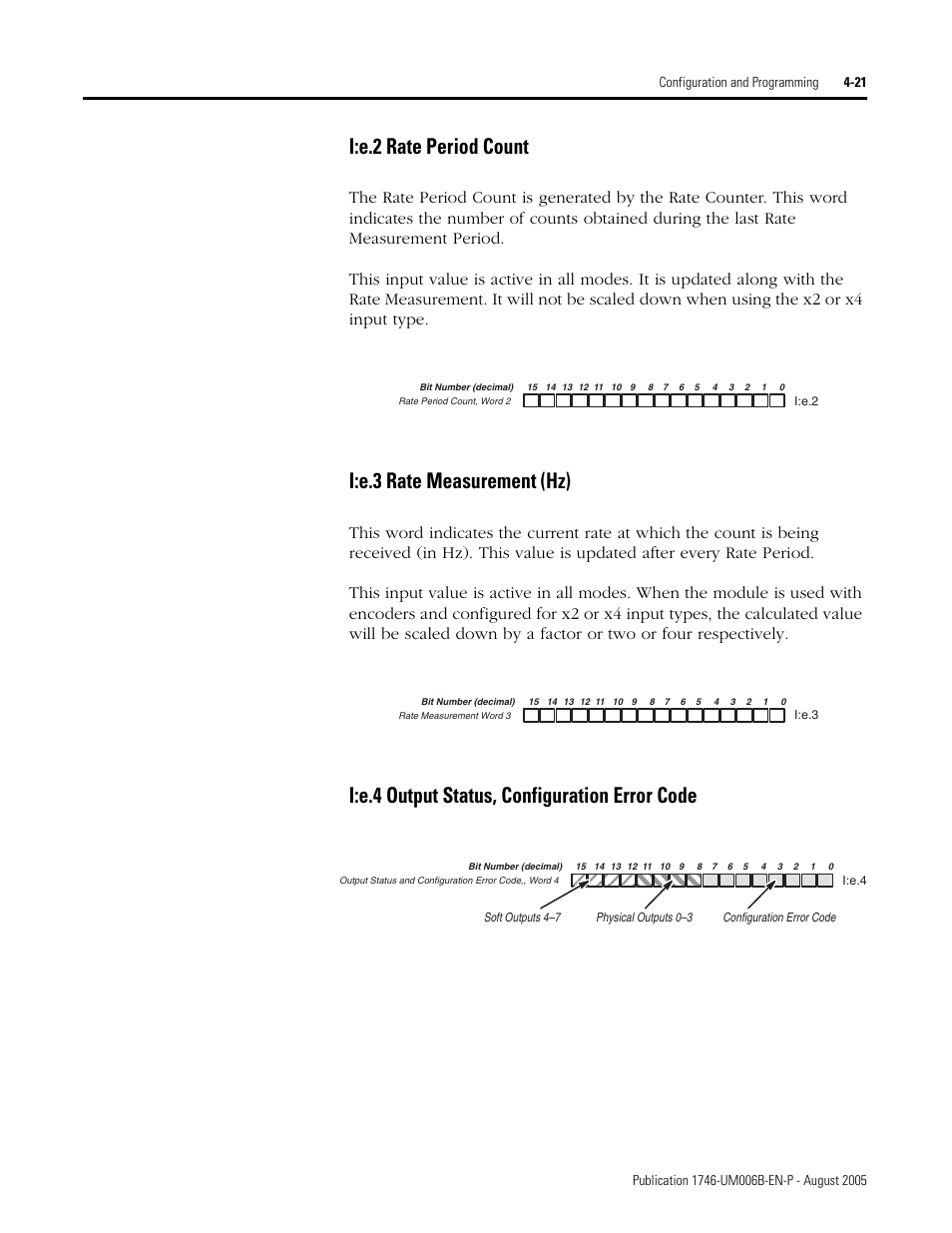 I:e.2 rate period count, I:e.3 rate measurement (hz), I:e.4 output status, configuration error code | I:e.4 output status, configuration error code -21 | Rockwell Automation 1746-HSCE,D17466.5 High-Speed Counter Module User Manual | Page 81 / 183