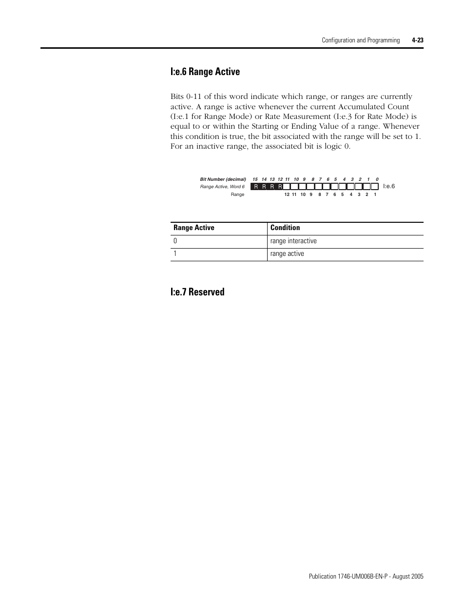 I:e.6 range active, I:e.7 reserved, I:e.6 range active -23 i:e.7 reserved -23 | Rockwell Automation 1746-HSCE,D17466.5 High-Speed Counter Module User Manual | Page 83 / 183