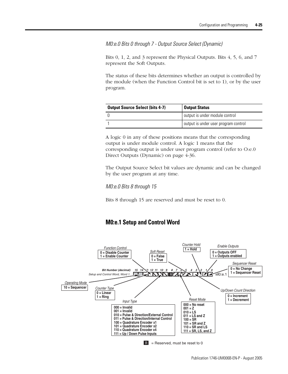 M0:e.1 setup and control word, M0:e.1 setup and control word -25 | Rockwell Automation 1746-HSCE,D17466.5 High-Speed Counter Module User Manual | Page 85 / 183