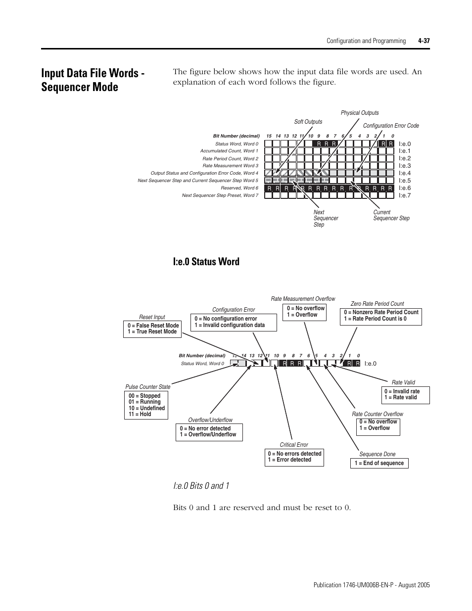 Input data file words - sequencer mode, I:e.0 status word, Input data file words - sequencer mode -37 | I:e.0 status word -37, I:e.0 bits 0 and 1, Bits 0 and 1 are reserved and must be reset to 0 | Rockwell Automation 1746-HSCE,D17466.5 High-Speed Counter Module User Manual | Page 97 / 183