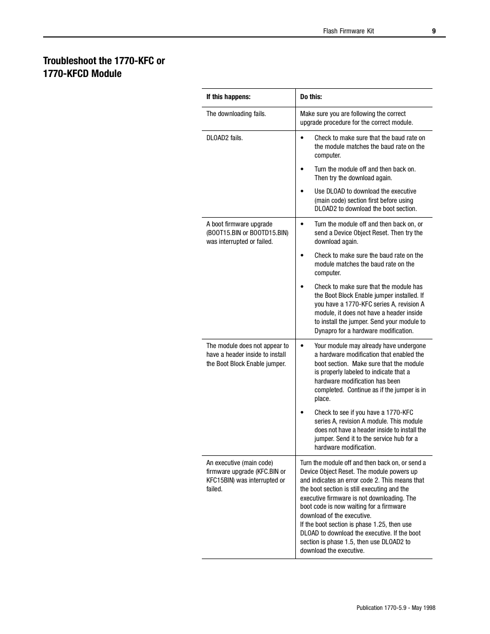Troubleshoot the 1770-kfc or 1770-kfcd module | Rockwell Automation F1770-KFC(D)15 INSTL INSTR FLASH FIRMWARE KIT User Manual | Page 9 / 10