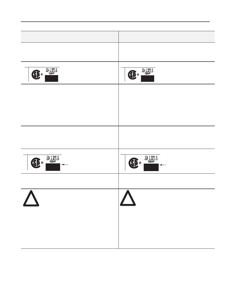 Rockwell Automation 1771-IXHR INSTL INSTR HI RES TC/MV INPUT User Manual | Page 10 / 12