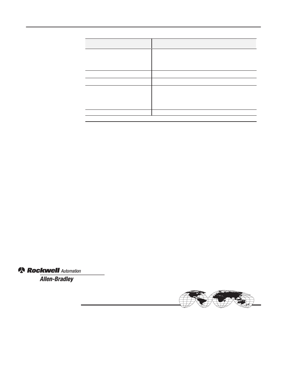 Worldwide representation | Rockwell Automation 1771-IXHR INSTL INSTR HI RES TC/MV INPUT User Manual | Page 12 / 12