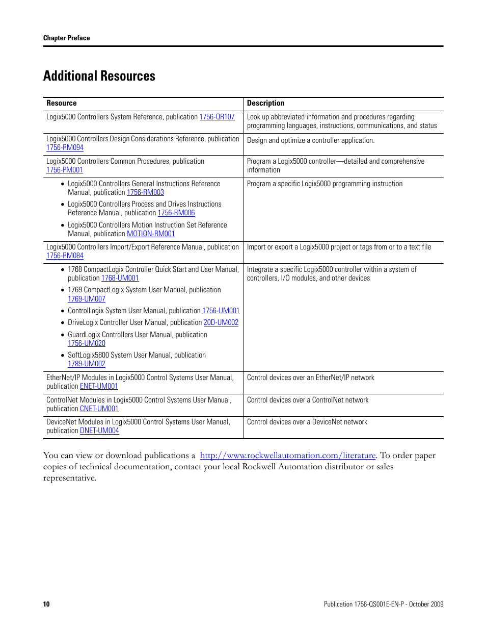 Additional resources | Rockwell Automation Logix5000 Logix5000 Controllers Quick Start User Manual | Page 10 / 148
