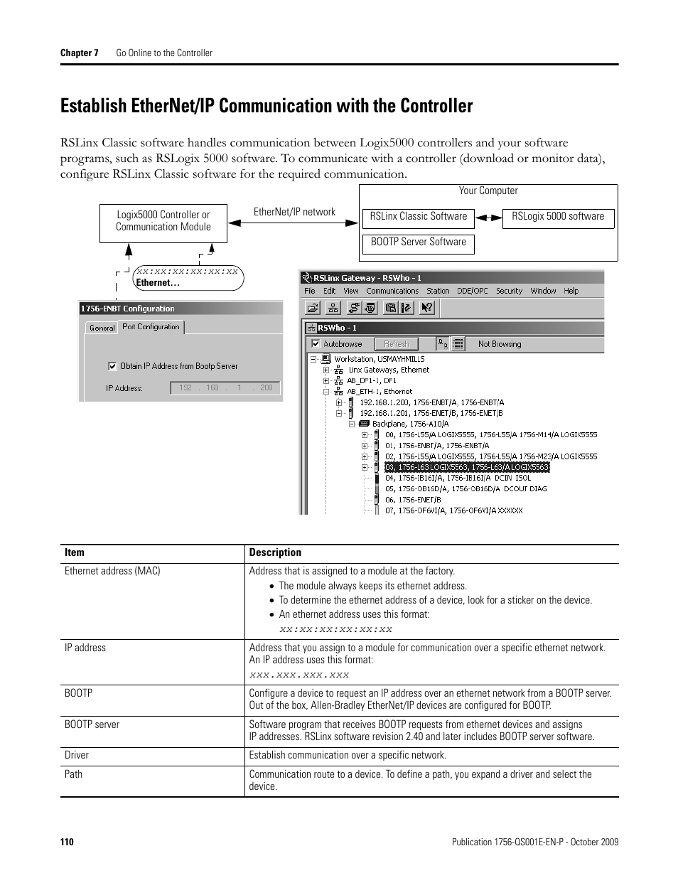 Rockwell Automation Logix5000 Logix5000 Controllers Quick Start User Manual | Page 110 / 148