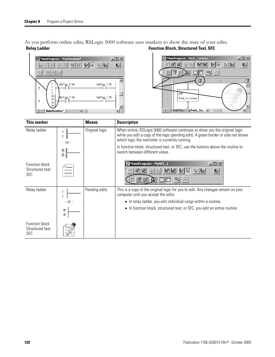 Rockwell Automation Logix5000 Logix5000 Controllers Quick Start User Manual | Page 120 / 148