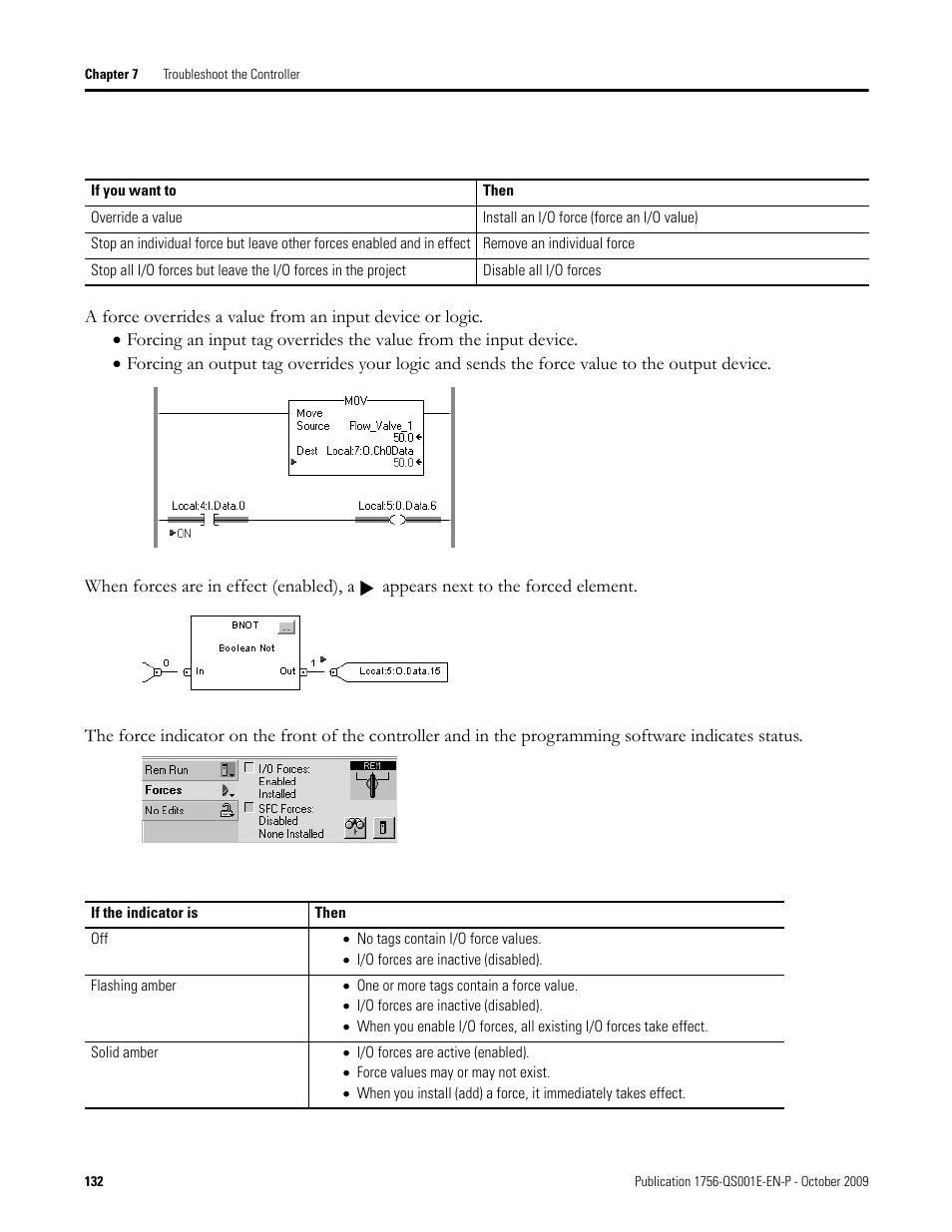 Rockwell Automation Logix5000 Logix5000 Controllers Quick Start User Manual | Page 132 / 148