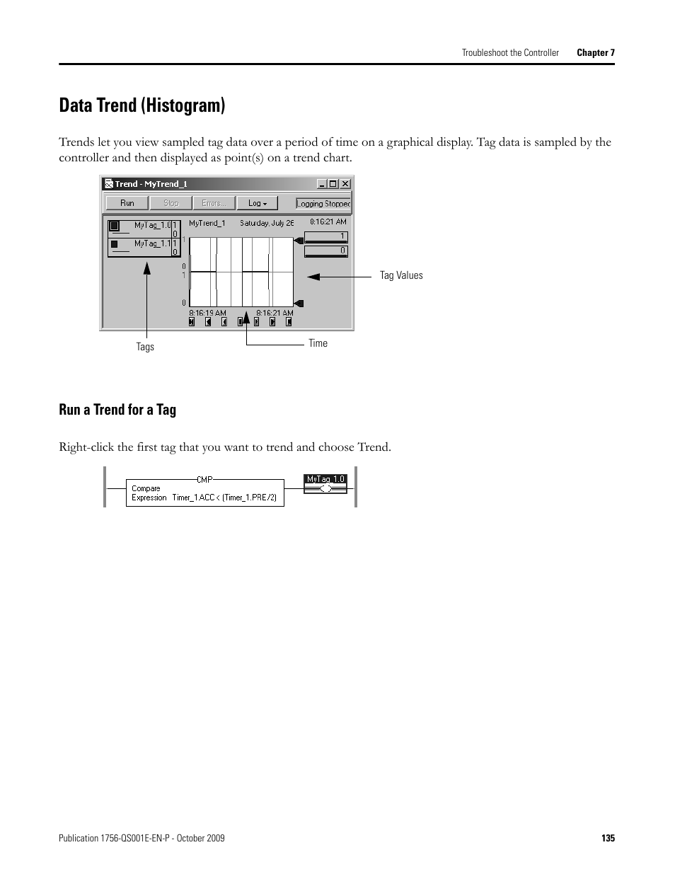 Data trend (histogram), Run a trend for a tag | Rockwell Automation Logix5000 Logix5000 Controllers Quick Start User Manual | Page 135 / 148