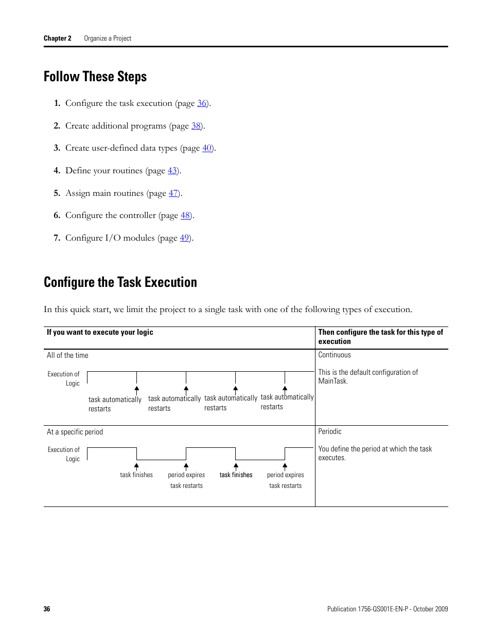 Follow these steps, Configure the task execution, Follow these steps configure the task execution | Rockwell Automation Logix5000 Logix5000 Controllers Quick Start User Manual | Page 36 / 148