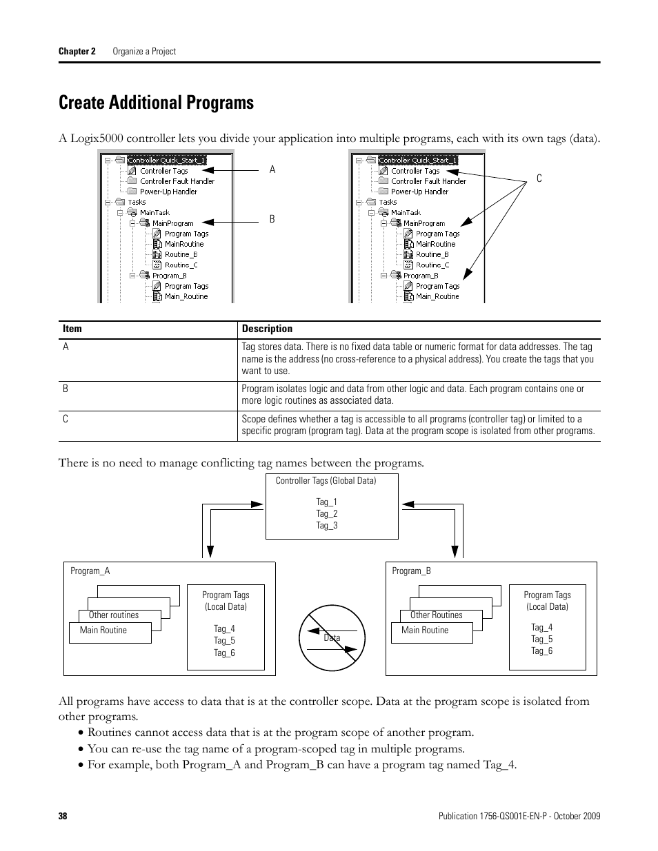 Create additional programs | Rockwell Automation Logix5000 Logix5000 Controllers Quick Start User Manual | Page 38 / 148