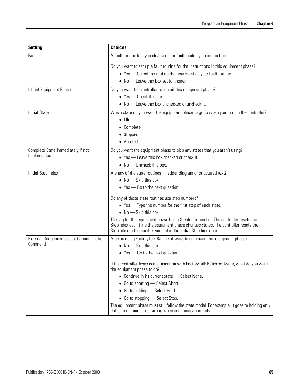 Rockwell Automation Logix5000 Logix5000 Controllers Quick Start User Manual | Page 65 / 148