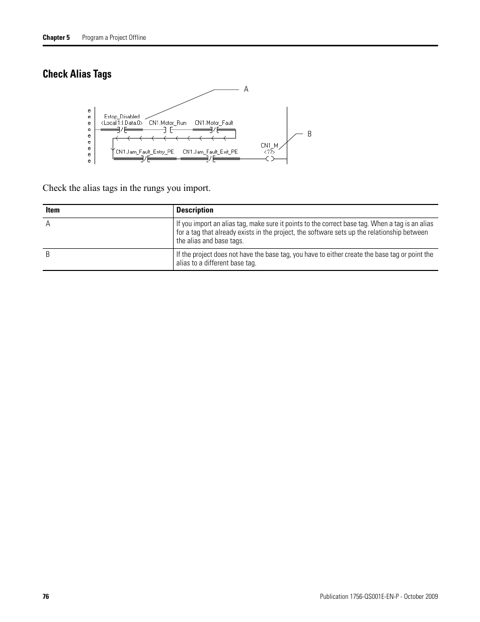 Check alias tags | Rockwell Automation Logix5000 Logix5000 Controllers Quick Start User Manual | Page 76 / 148