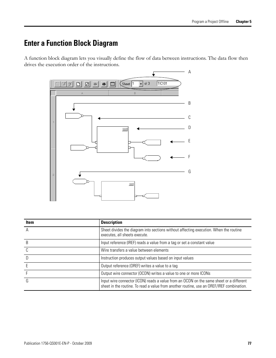 Enter a function block diagram | Rockwell Automation Logix5000 Logix5000 Controllers Quick Start User Manual | Page 77 / 148