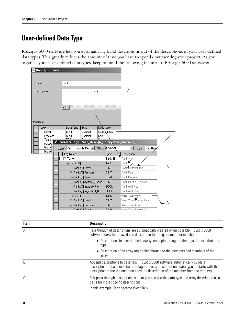 User-defined data type | Rockwell Automation Logix5000 Logix5000 Controllers Quick Start User Manual | Page 98 / 148