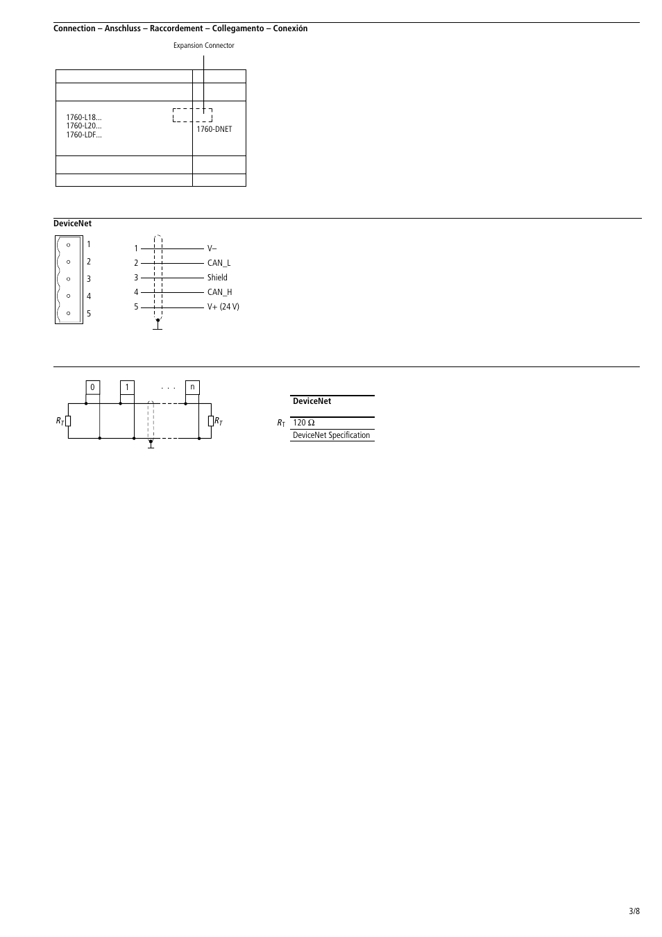 Rockwell Automation 1760-DNET Pico DeviceNet Communications Module Installation Instructions User Manual | Page 3 / 8