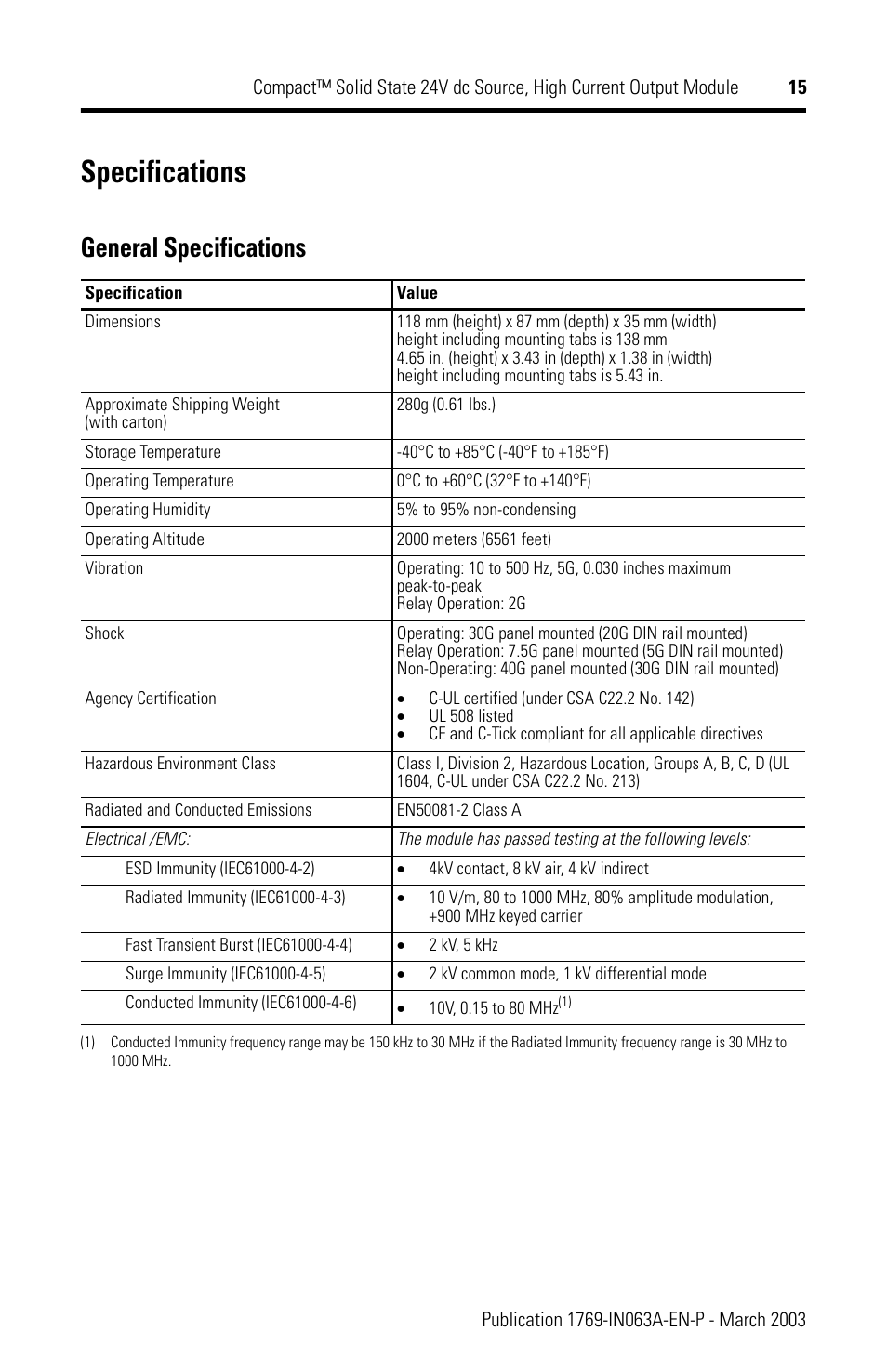 Specifications, General specifications | Rockwell Automation 1769-OB8 Compact Solid State 24V dc Source, High Current Output Module User Manual | Page 15 / 20