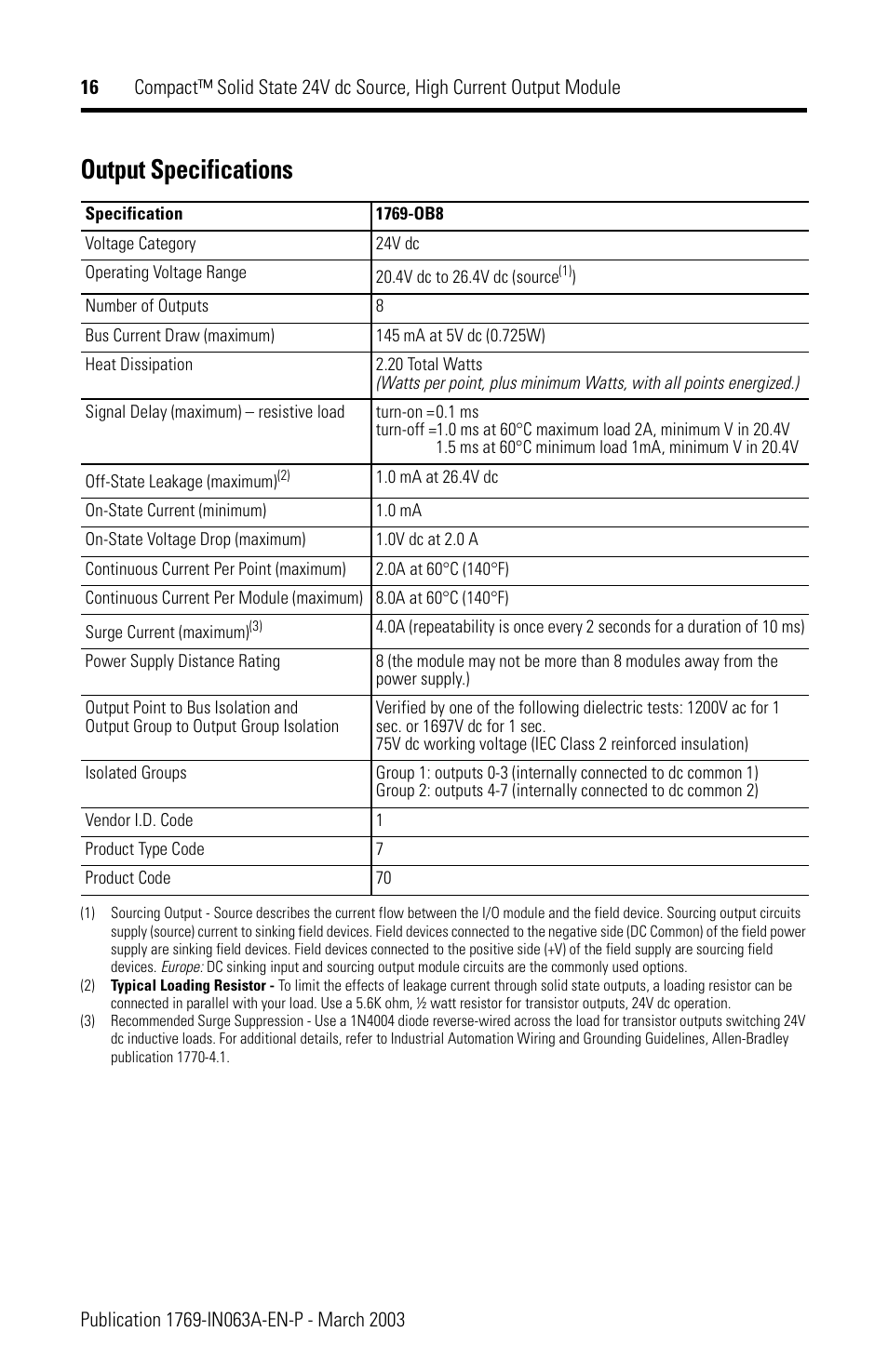 Output specifications | Rockwell Automation 1769-OB8 Compact Solid State 24V dc Source, High Current Output Module User Manual | Page 16 / 20