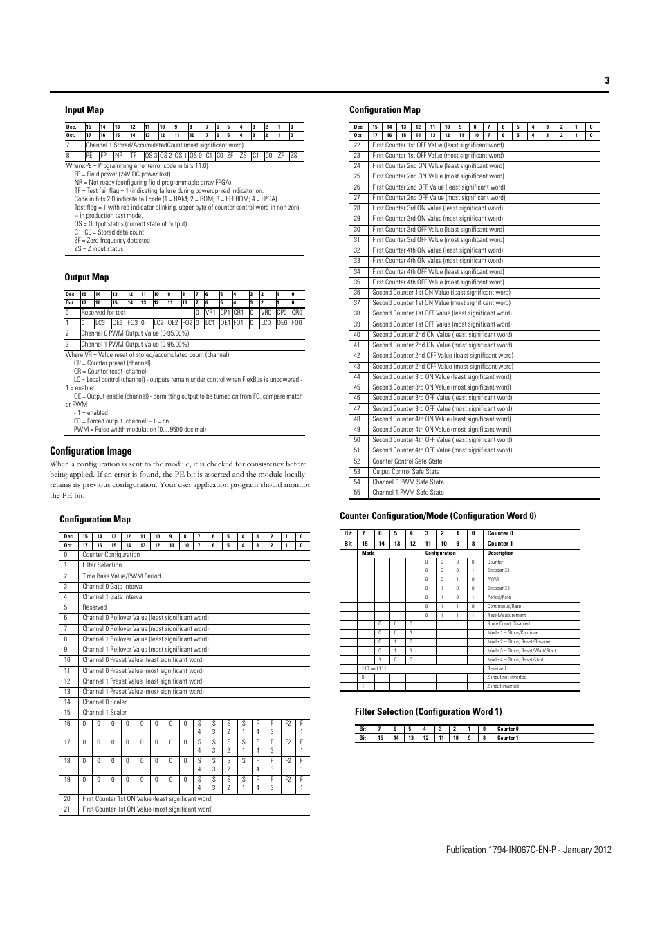 Configuration image, Output map, Configuration map | Input map, Counter configuration/mode (configuration word 0), Filter selection (configuration word 1) | Rockwell Automation 1794-VHSC Very High Speed Counter Module Installation Instruction User Manual | Page 3 / 6