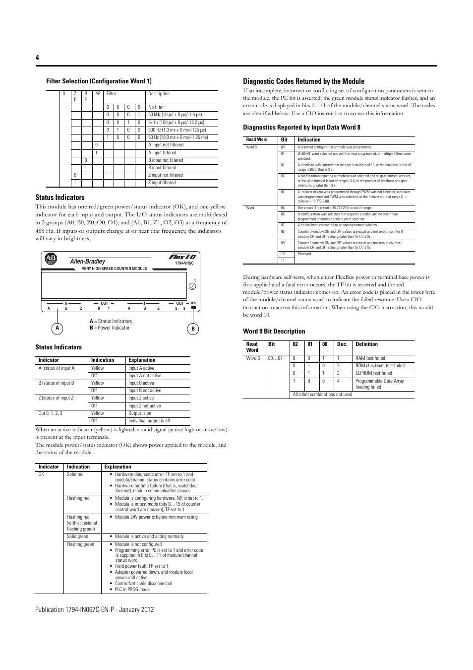 Status indicators, Diagnostic codes returned by the module | Rockwell Automation 1794-VHSC Very High Speed Counter Module Installation Instruction User Manual | Page 4 / 6