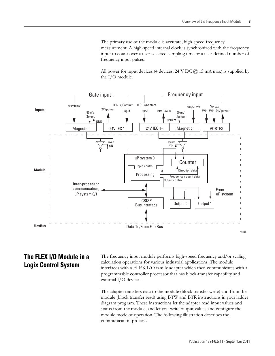 The flex i/o module in a logix control system, Gate input frequency input, Counter | Rockwell Automation 1794-IJ2XT FLEX I/O Frequency Input Modules User Manual User Manual | Page 13 / 87