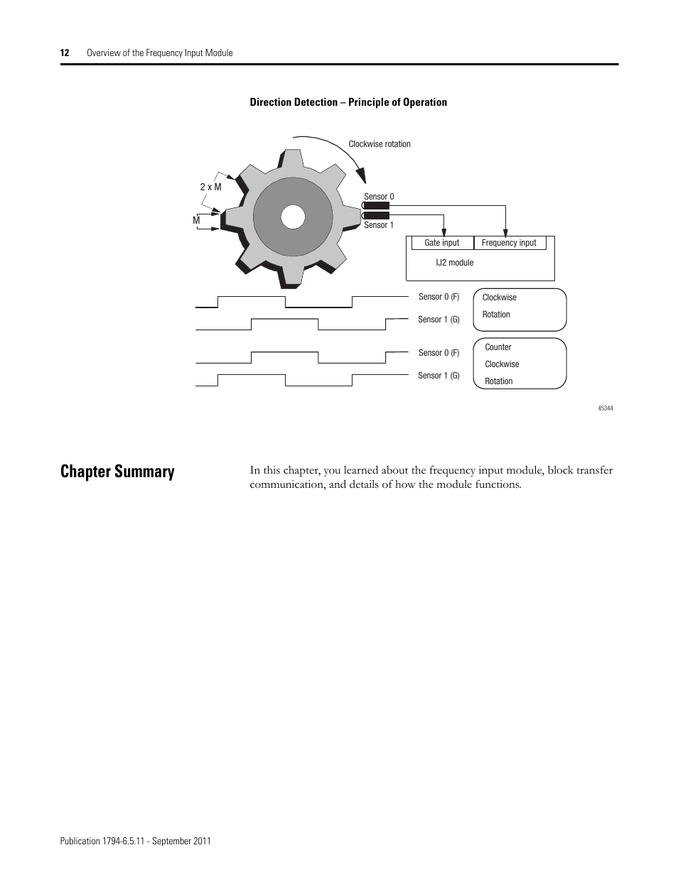 Chapter summary | Rockwell Automation 1794-IJ2XT FLEX I/O Frequency Input Modules User Manual User Manual | Page 22 / 87