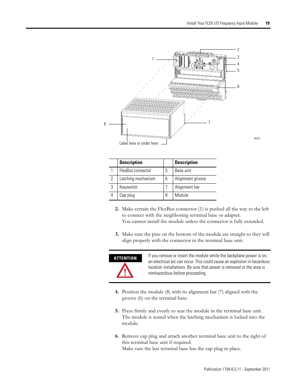 Rockwell Automation 1794-IJ2XT FLEX I/O Frequency Input Modules User Manual User Manual | Page 29 / 87